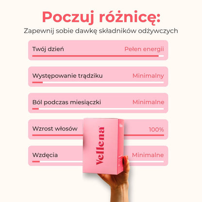 Jesienny 4-Mix smaków z prezentem | Napój dla kobiet | Vellena