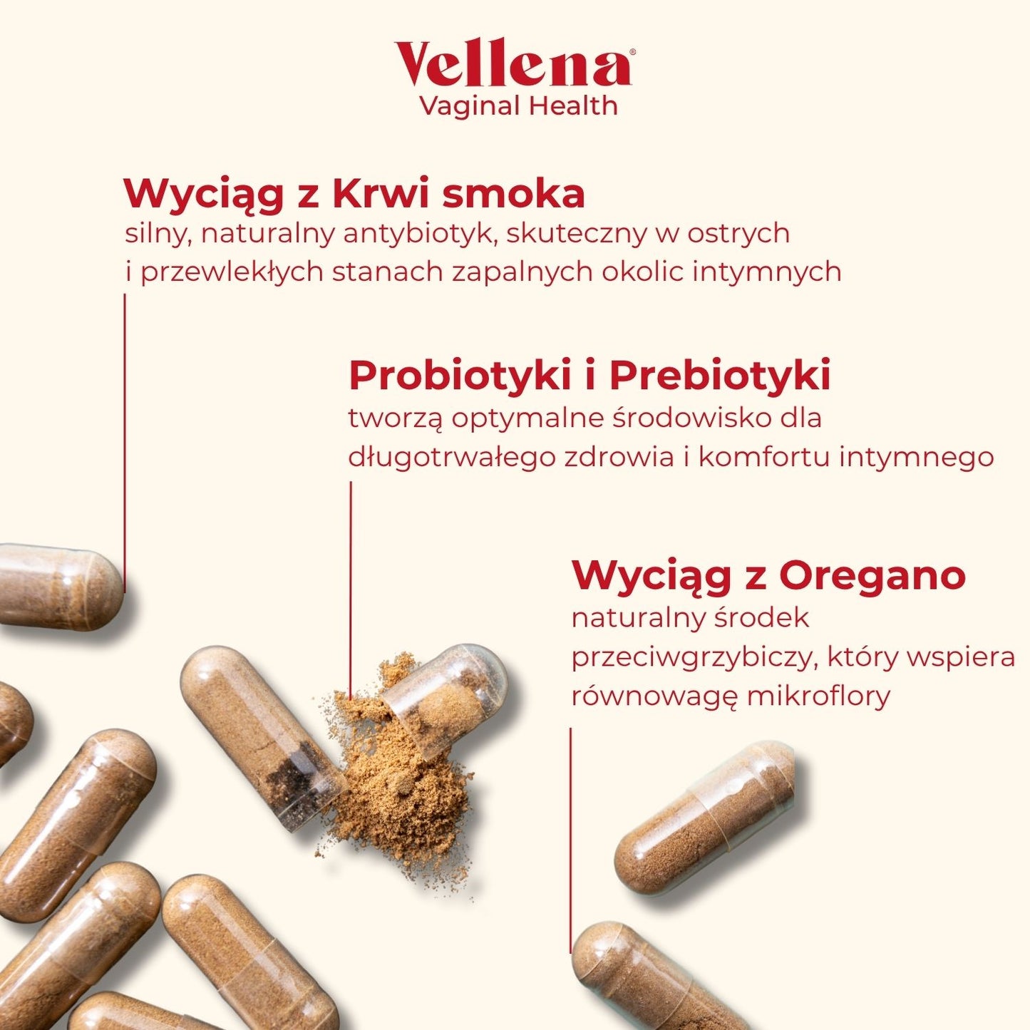 Zdrowie intymne | Kapsułki | Vellena