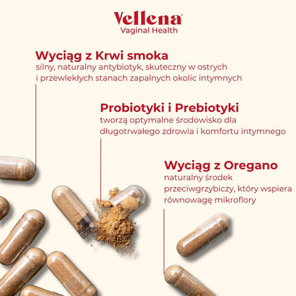 Zdrowie intymne | Kapsułki | Vellena